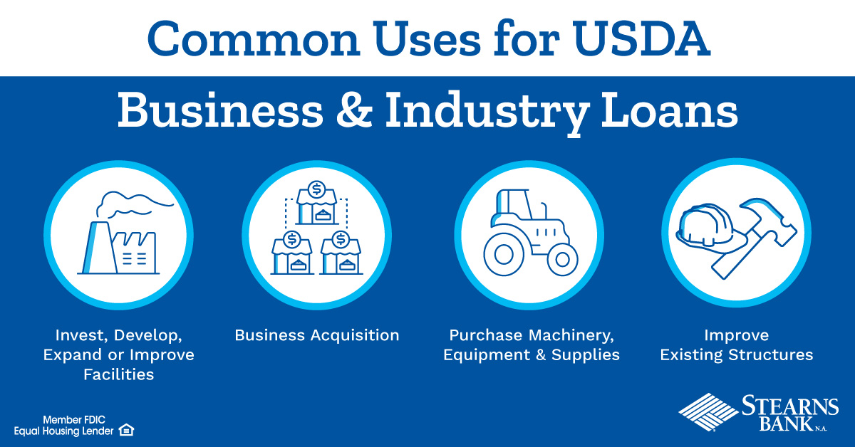 Infographic: common uses for USDA Business & Industry Loans
