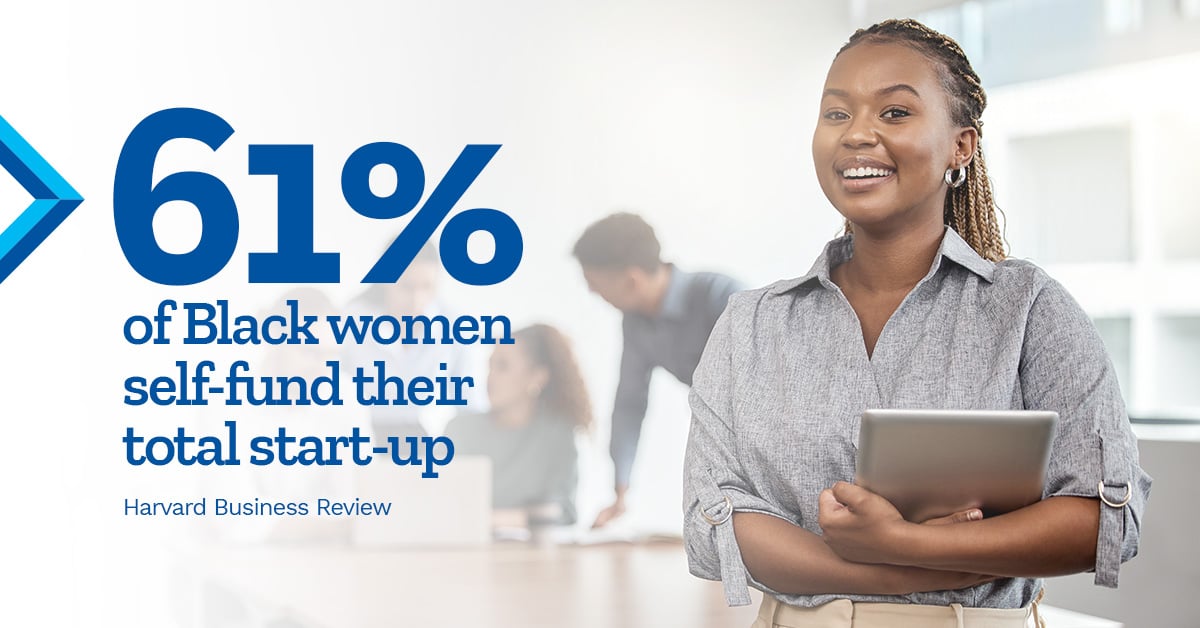 Statistic that 61% of black women entrepreneurs self-fund their business
