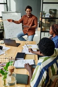 Small Biz Team Training