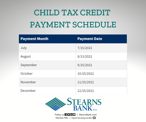 Child Tax Credit Graphic