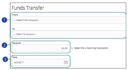 transfer