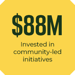 NP Community Matters2-1